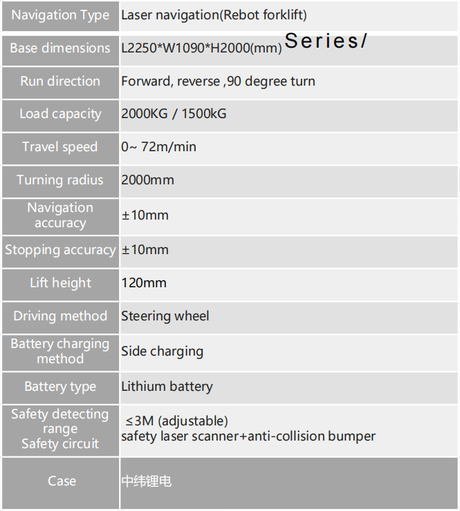 20220526468994.png 5-B333.png